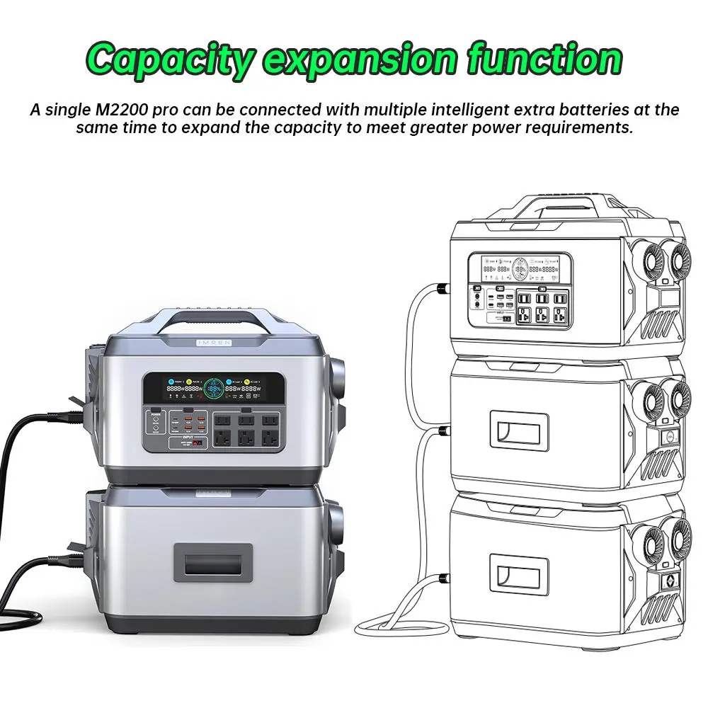 2000W Emergency Solar Generator & Portable Power Station - 110V/220V Output for Outdoor Camping IMREN