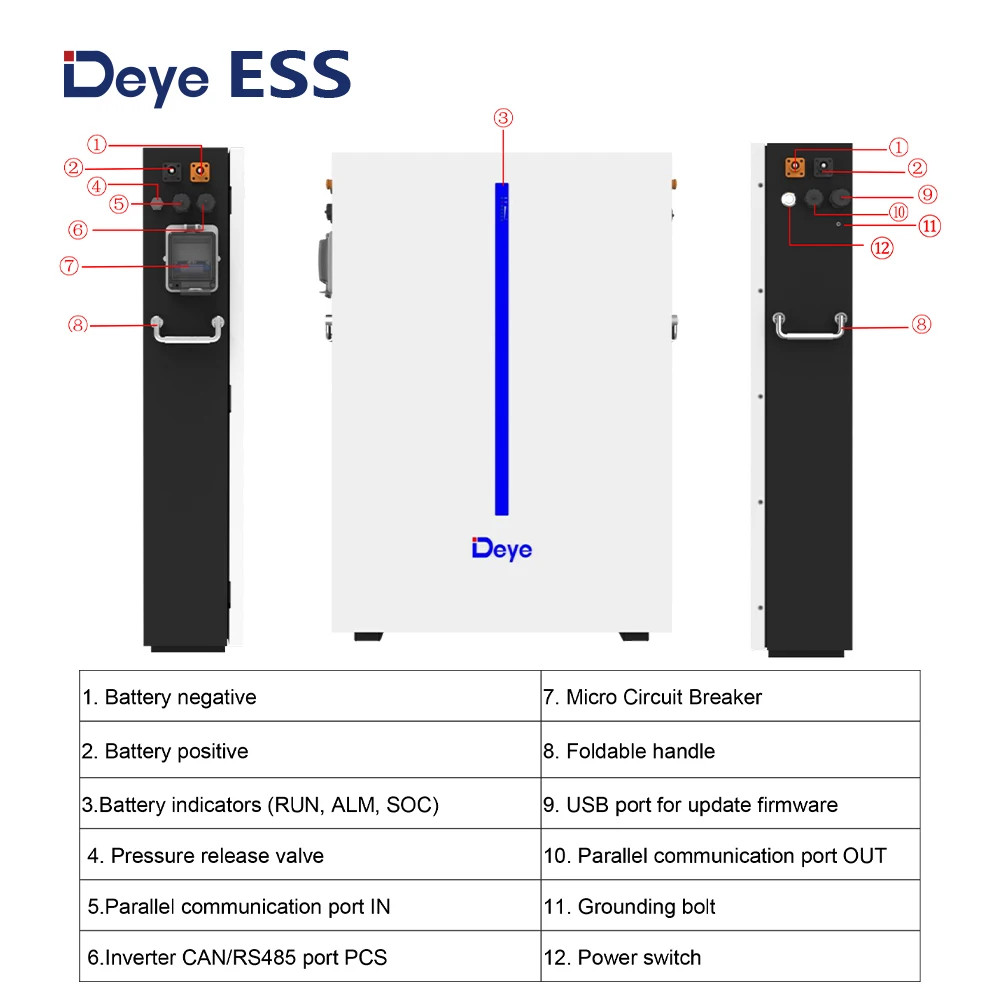 ESS RW-M6.1-B Wall-Mount LiFePO4 120Ah Home Solar Energy Storage Battery Deye