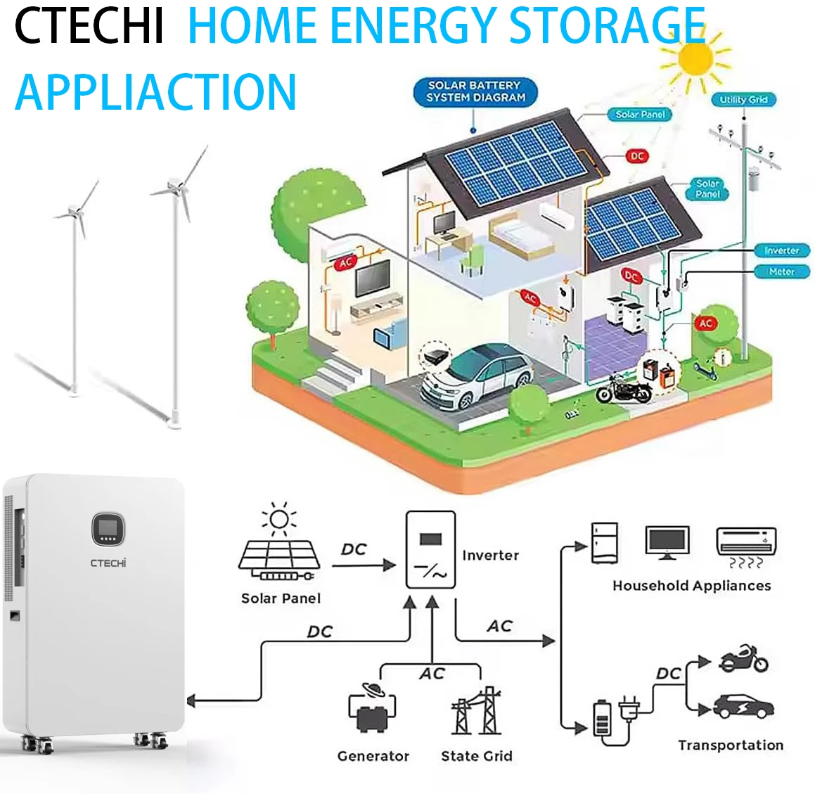 CTECHi 51.2v /304AH  All-in-one Energy Storage Battery IP54  for Home with BMS