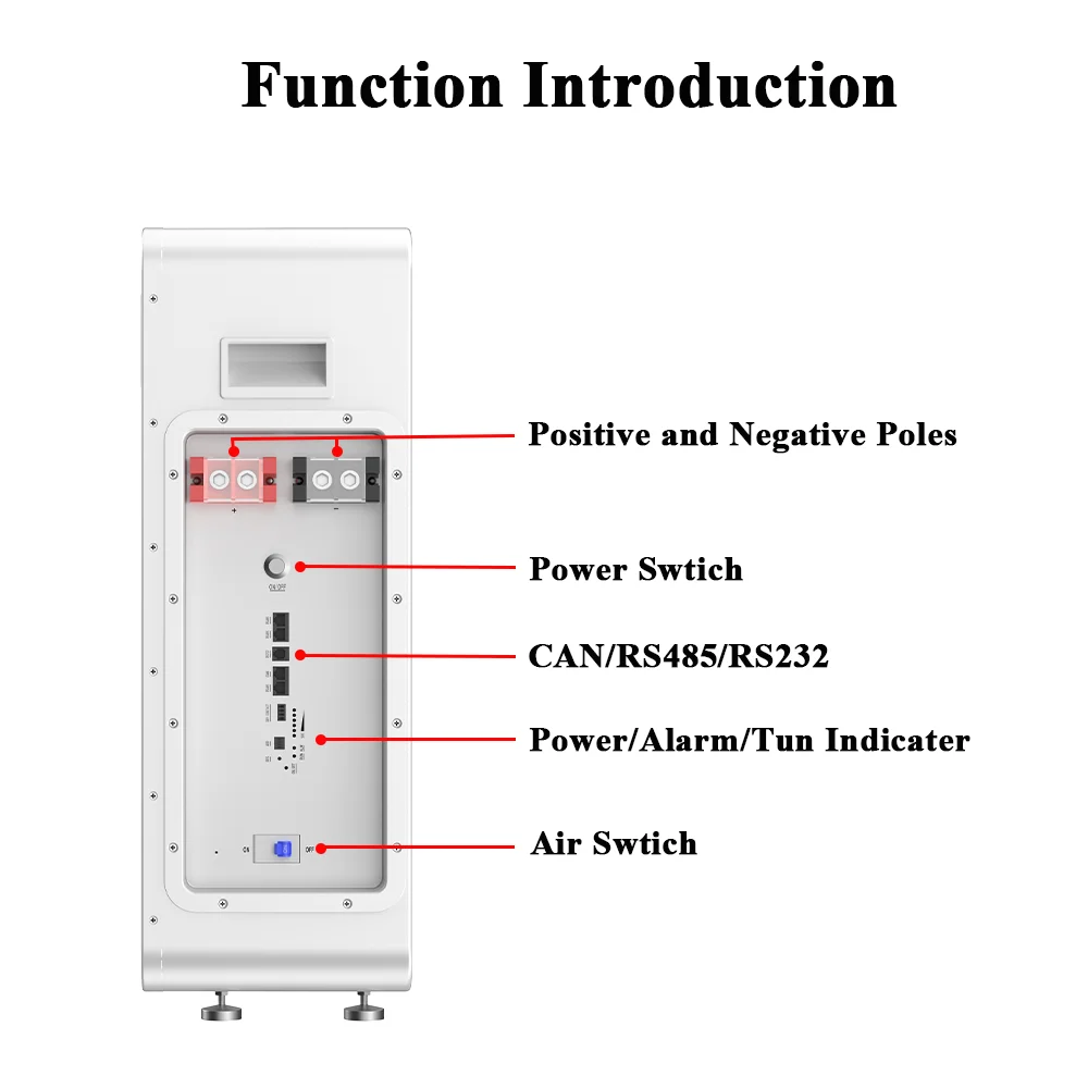 48V 280Ah LiFePO4 Energy Storage Battery for 15KWh Solar Power Systems  UPS Avepower