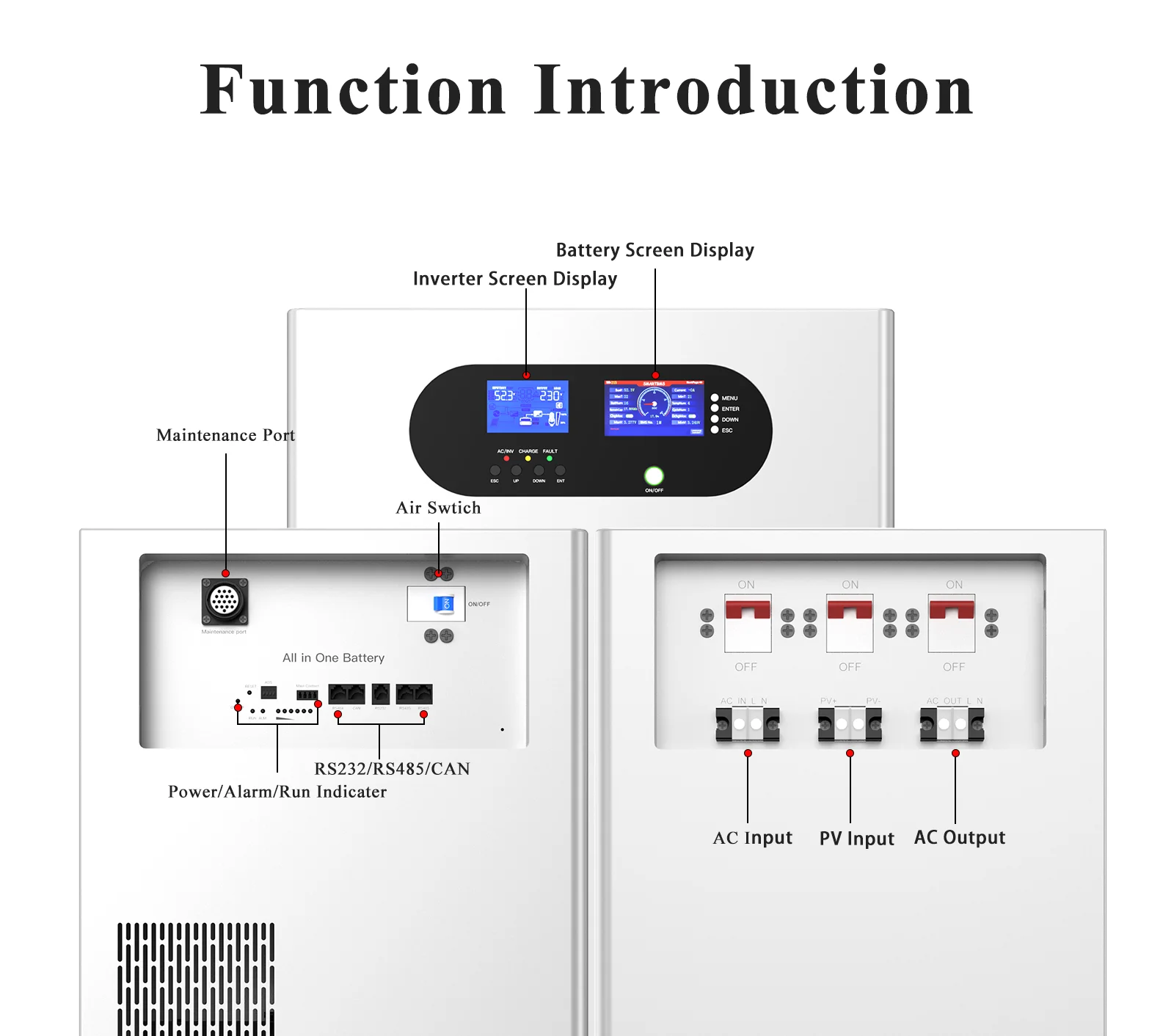 Avepower 10Kwh 15Kwh All in One Home Energy Storage 48V 280Ah LiFePO4 Solar Lithium Ion Batteries with Solar Inverter