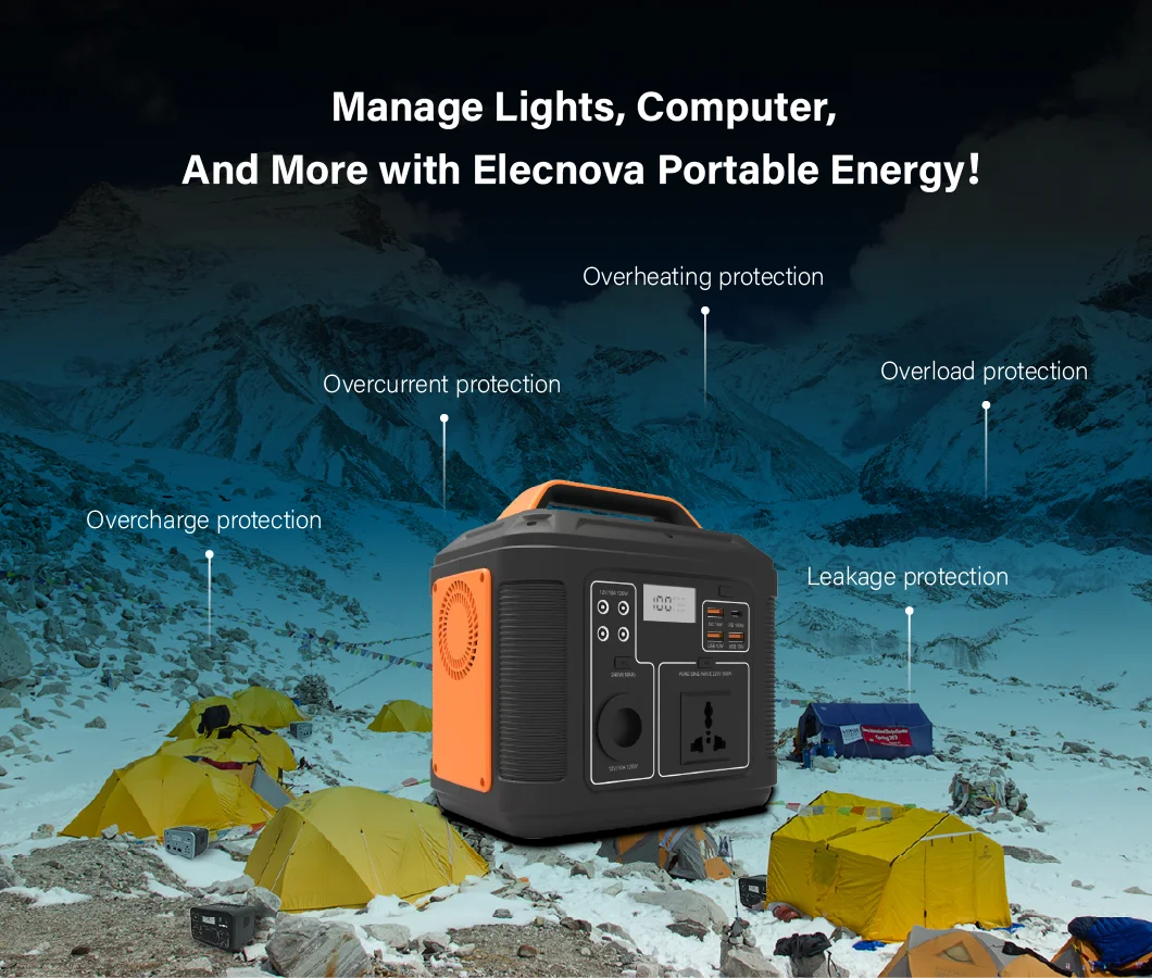Portable Power Station: Fast Charging Solar Generator with AC Outlets & LED Light Elecnova