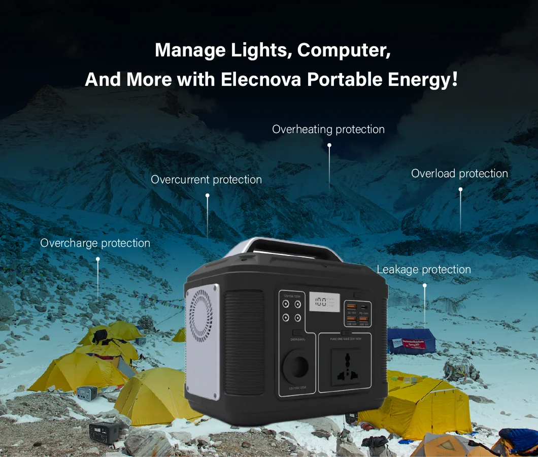 Dual-Mode Solar Power Station – Elecnova 2000W Portable Generator for Off-Grid & In-Grid Use