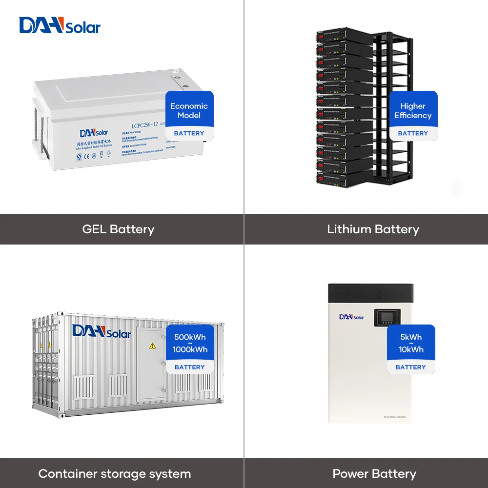 1MW/1000kWh Solar Battery Storage - Containerized Energy System DAH