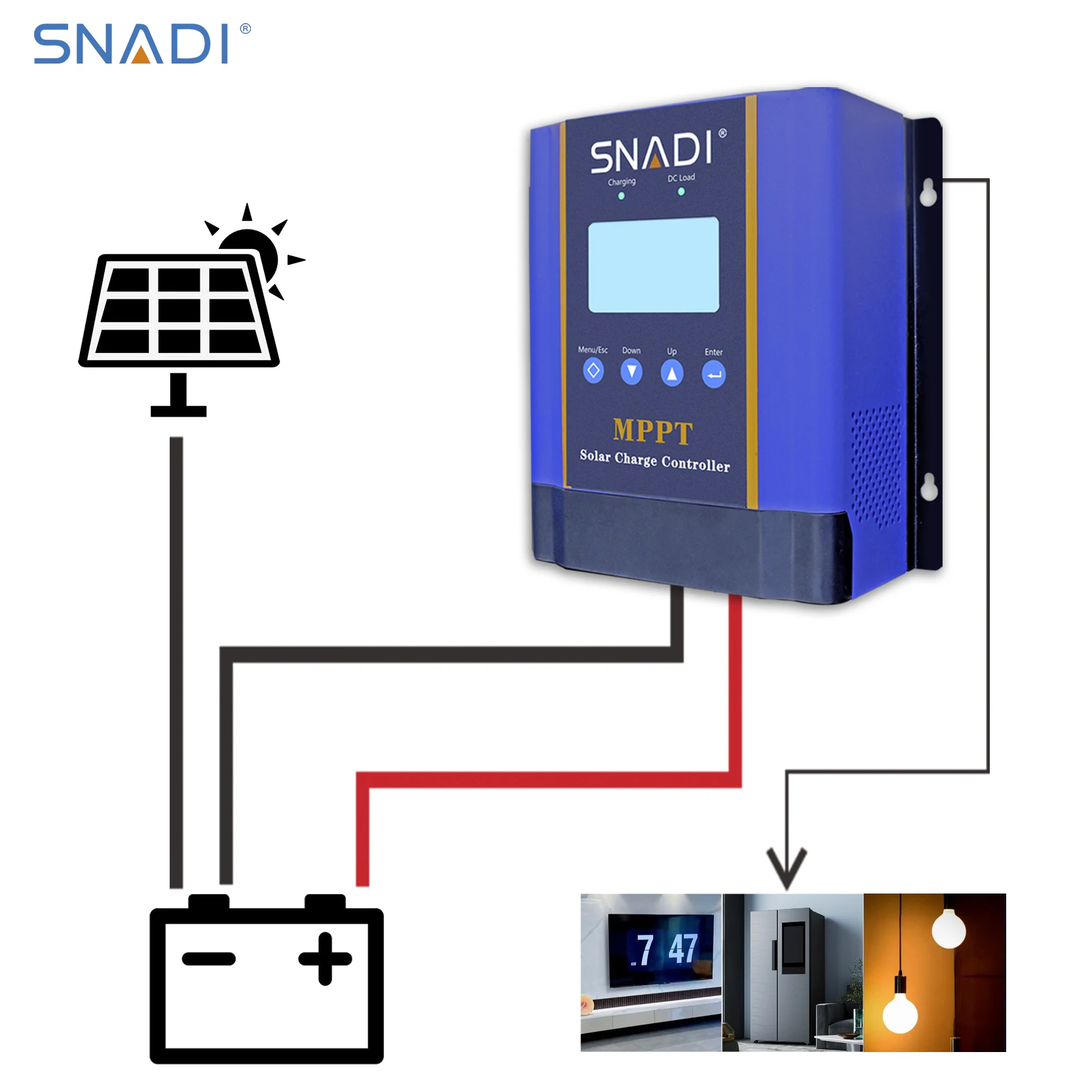 50A-100A MPPT Solar Charge Controllers for Off-Grid Solar Energy Systems in Homes and Businesses - SNADI