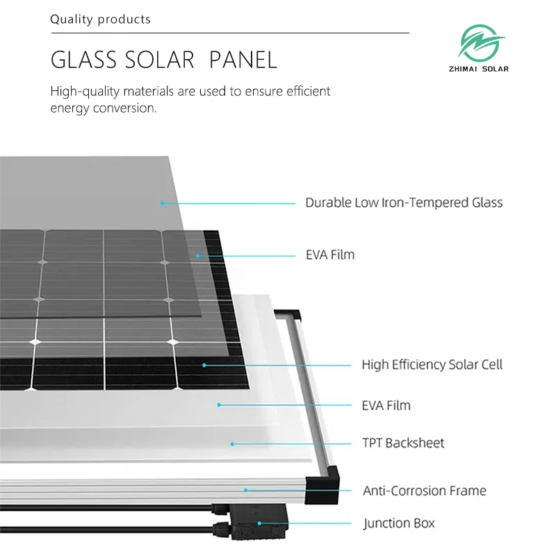 Full Black 500W Monocrystalline Silicon Solar Panel | High Efficiency PV Module for Home ZM