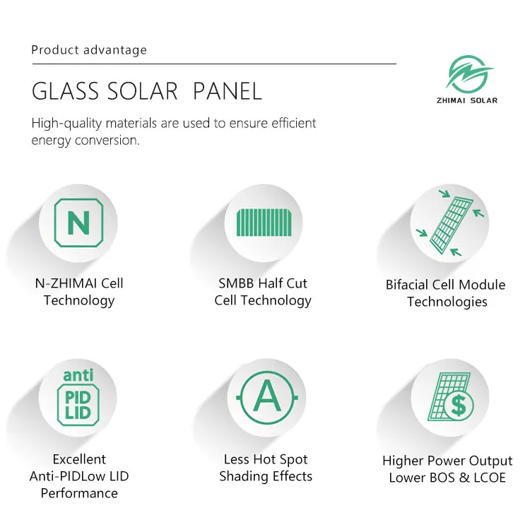 60W-1000W N-Type IP67 Solar Panel | High Efficiency PV Module for Roof Systems ZM