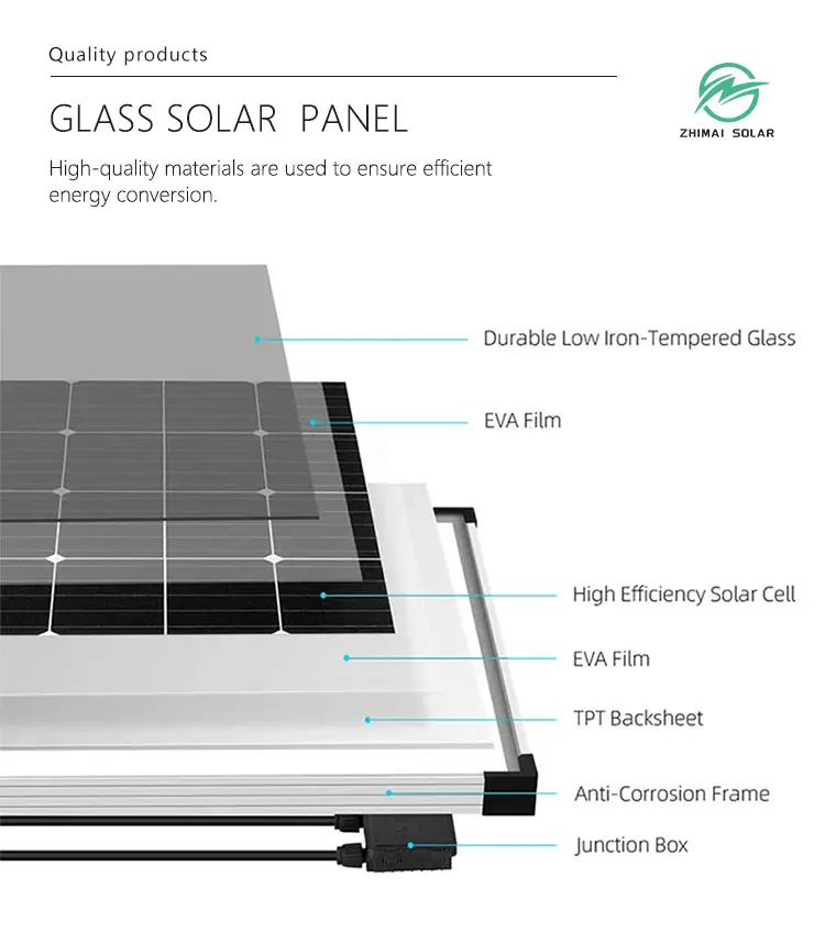 60W-1000W N-Type IP67 Solar Panel | High Efficiency PV Module for Roof Systems ZM