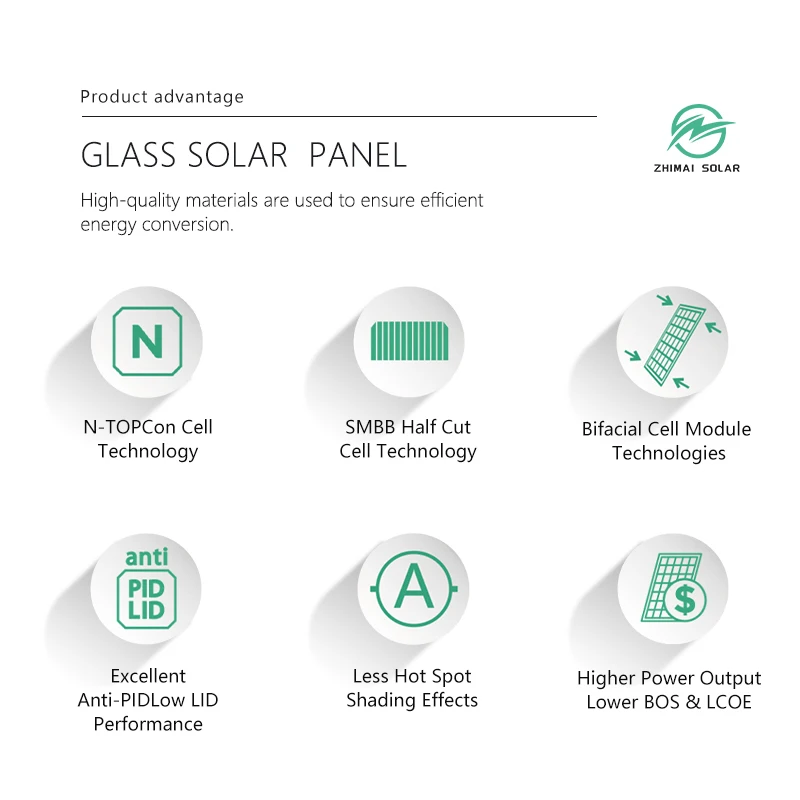 Full Black 500W Monocrystalline Silicon Solar Panel | High Efficiency PV Module for Home ZM