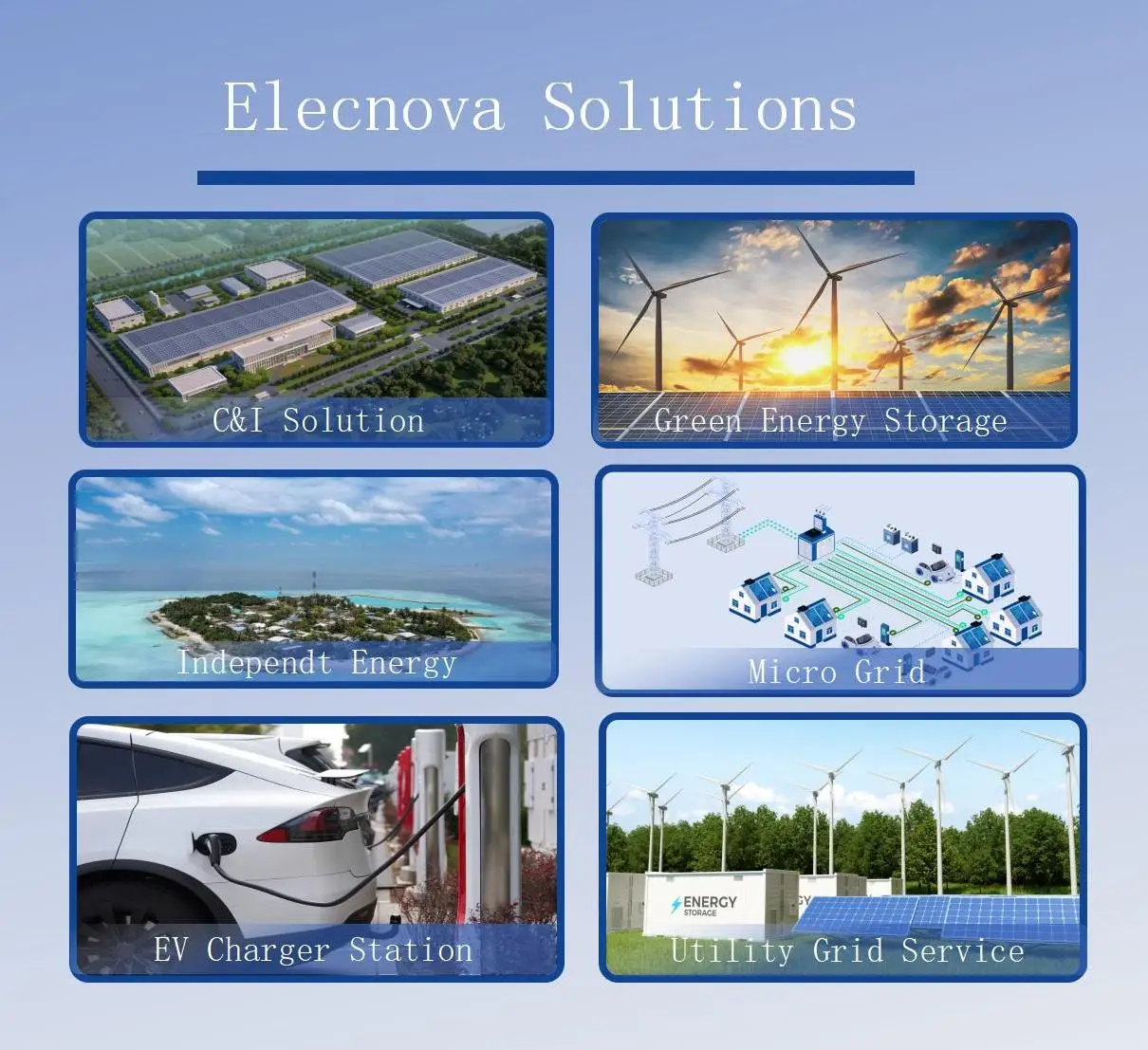 100kW Solar Hybrid Inverter with 233kWh Energy Storage - Elecnova