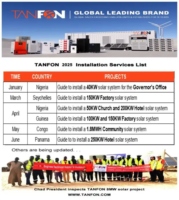 100kW Commercial Solar Power Plant | 20kW Bifacial Hybrid System | Tanfon