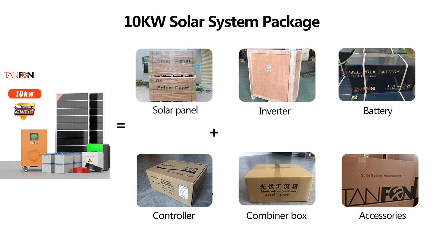 12kW On-Grid Solar Energy System 5kWh-10kWh Storage Battery 240V Kits Tanfon