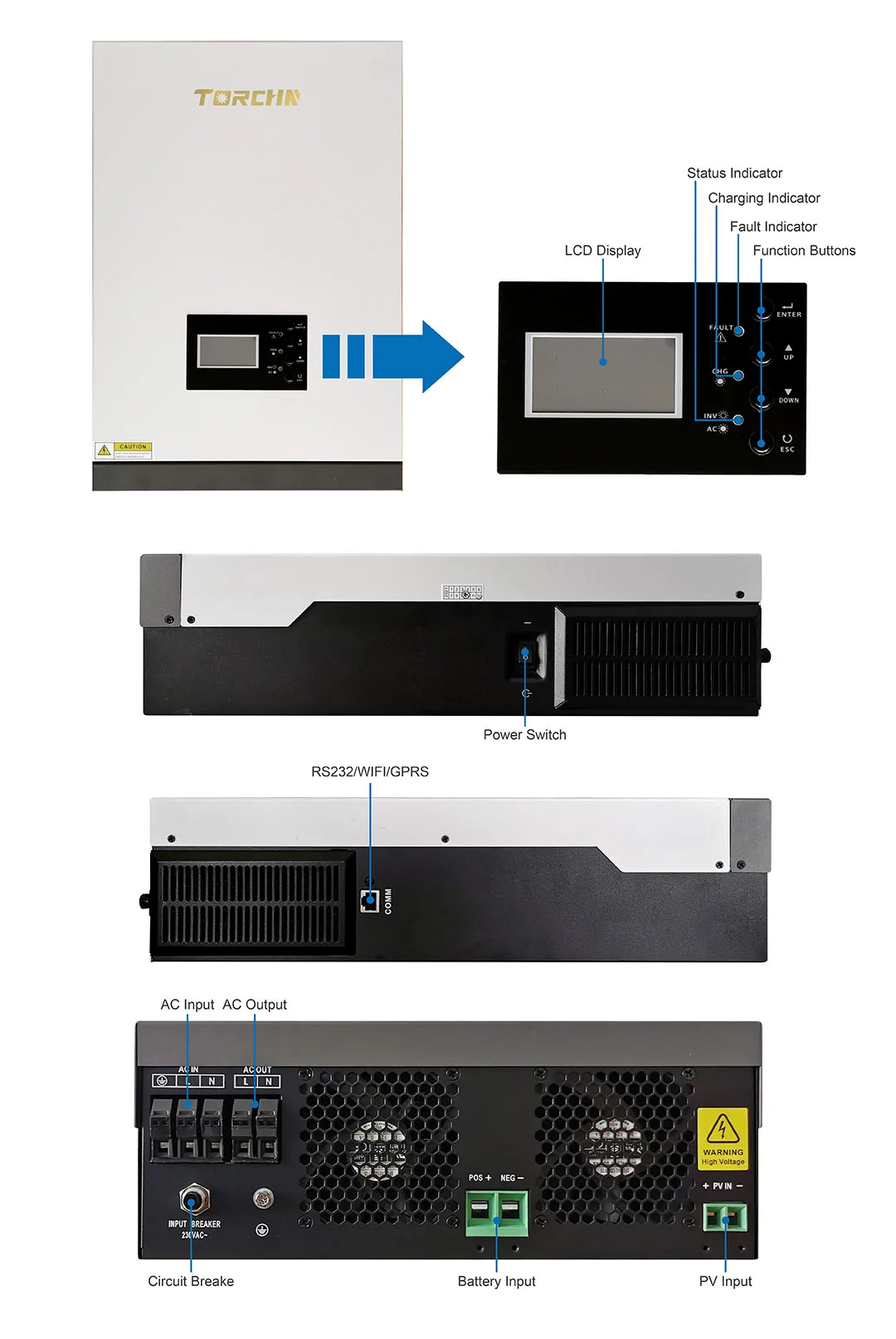 5500W Off-Grid Pure Sine Wave Solar Inverter with Built-in MPPT Controller | TORCHN