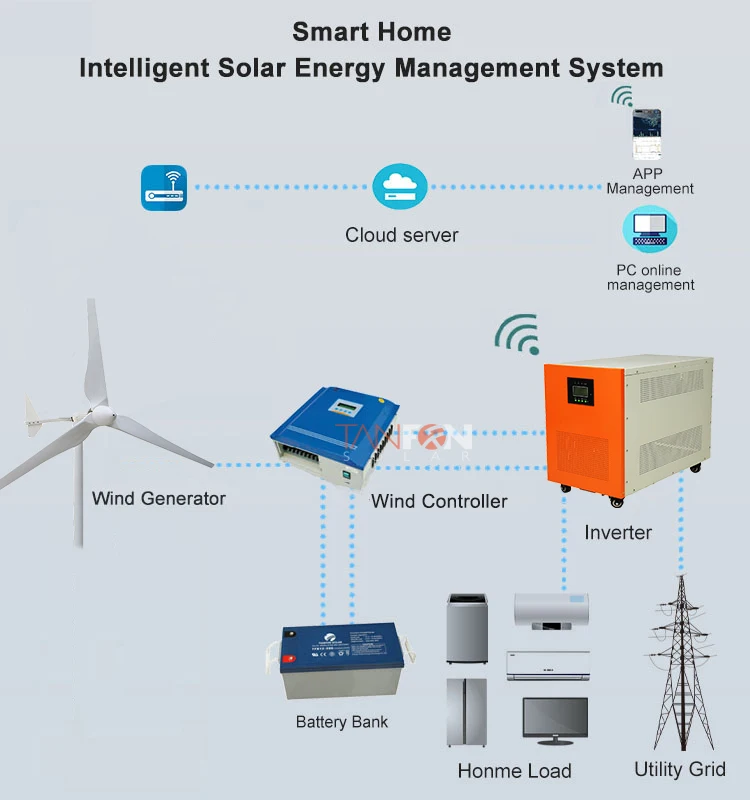Residential Solar Hot Water Boiler | 3kW Wind Turbine System | TANFON