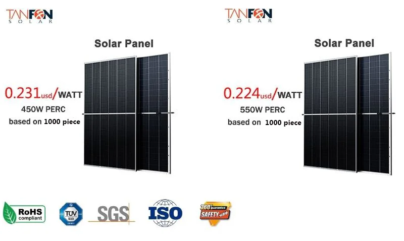 450W-700W All Black Solar Panels | Mono & Poly Options | High Efficiency | Tanfon