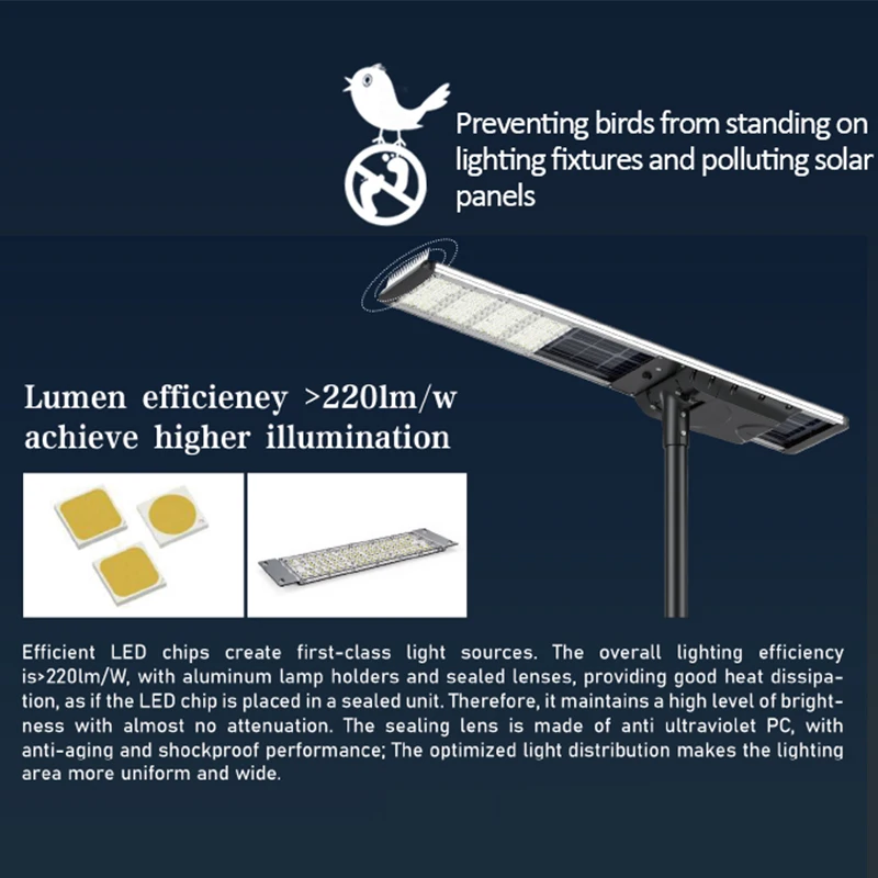 150W-500W All-in-One Solar LED Street Light | High-Quality Road Lighting | SUNNAL