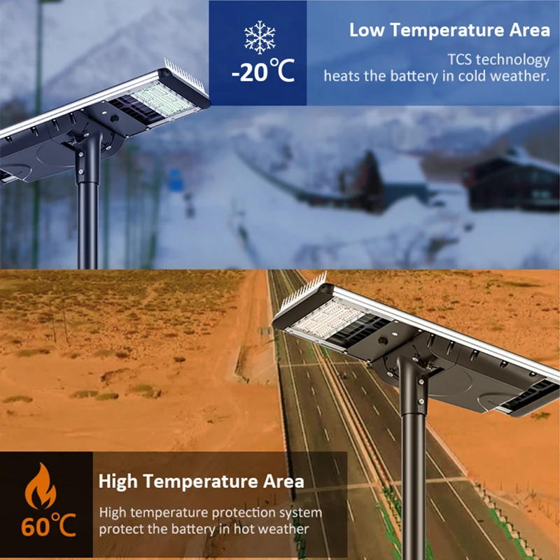 30W-150W Integrated Solar LED Street Light | Outdoor Industrial Use | SUNNAL