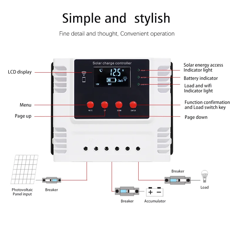30A-50A 48V MPPT Solar Charge Controller | PWM & USB Support | Off-Grid Solutions | SUNNAL
