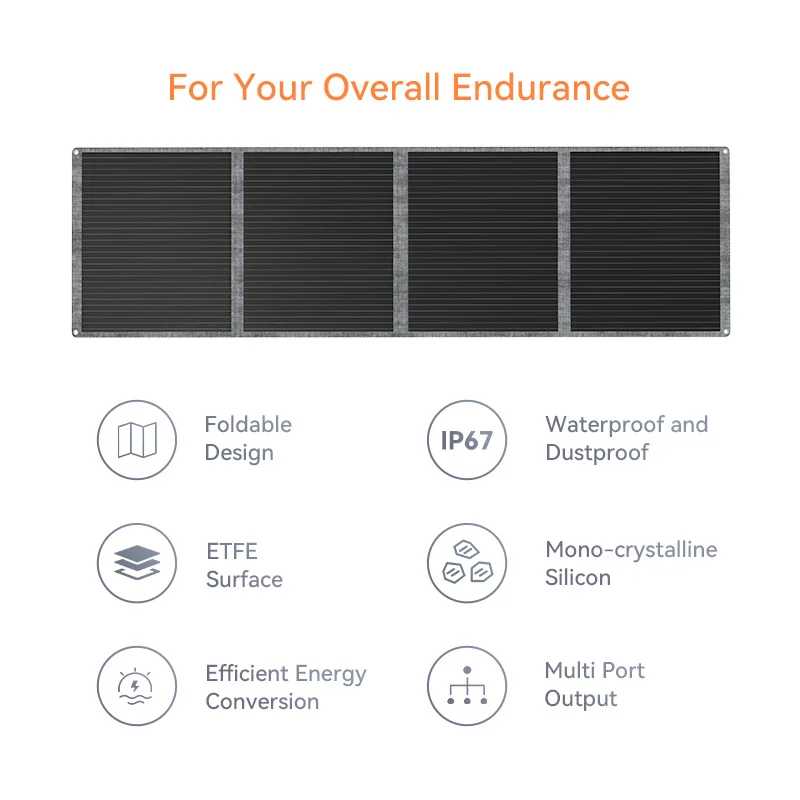 Flexible 100W/200W Waterproof Solar Panel for Outdoor & Camping Use - Niuess