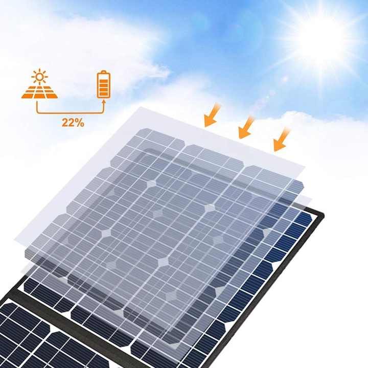 18V 100W Dual High Efficiency Foldable Solar Panel Charger Waterproof for Outdoor Camping IBC Backup Battery