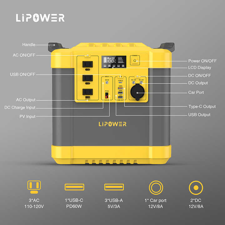 Portable Power Station 2000W LiFePO4 Battery Off-Grid Solar Generator for Outdoor & Emergency Backup Lipower