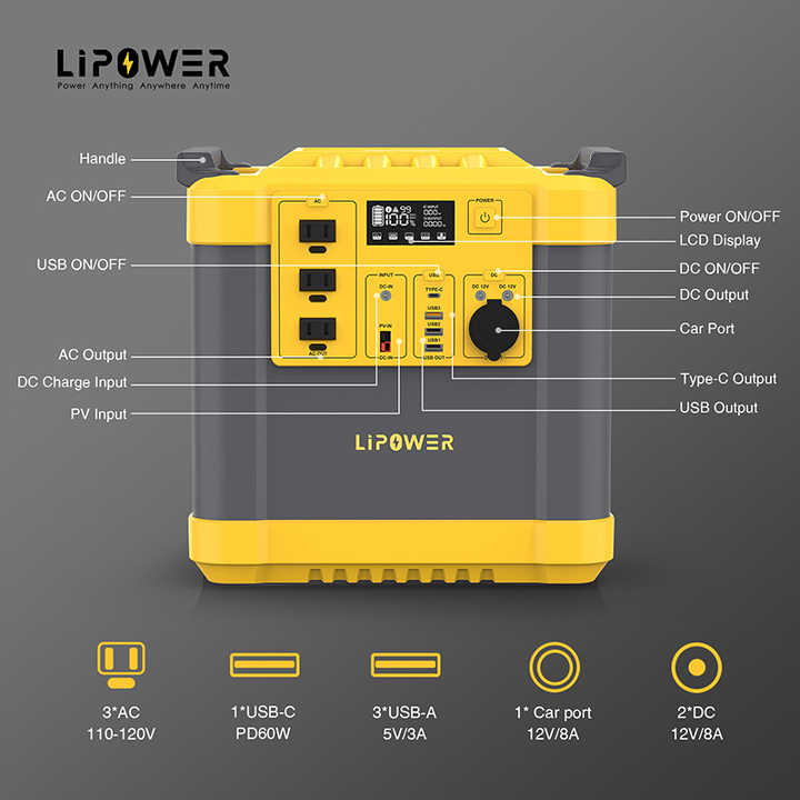 Portable Power Station 2000W LiFePO4 Battery Solar Generator Off-Grid Outdoor Use Lipower