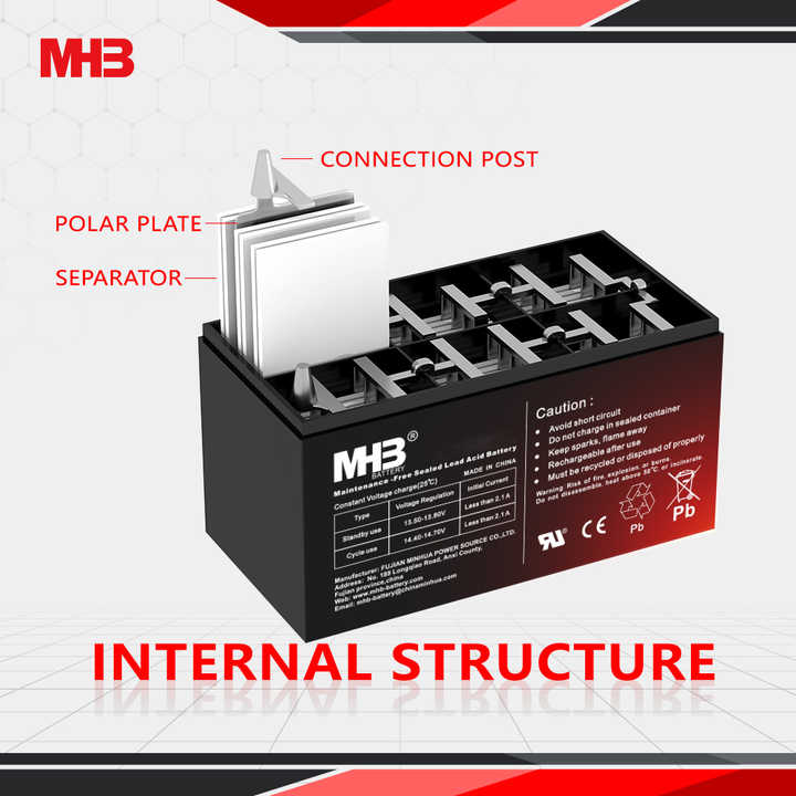 MHB MMD130-12 Storage System AGM Lead Acid Deep Cycle Solar Battery 12V 130Ah for Electric Power Systems Energy Storage Solutions
