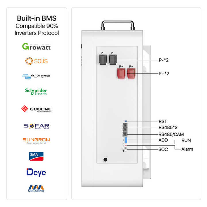EU Stock Basengreen 48V 200Ah 51.2V 230Ah Lithium LiFePO4 Solar Battery Pack for 10kW Home Energy Storage Systems BASEN