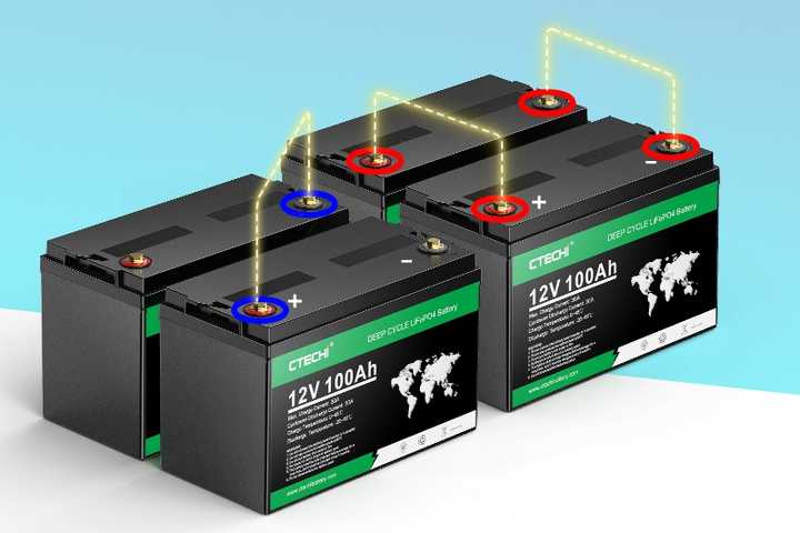 CTECHi 12V 100Ah Rechargeable LiFePO4 Battery Pack for Solar Energy Storage and Electric Vehicles