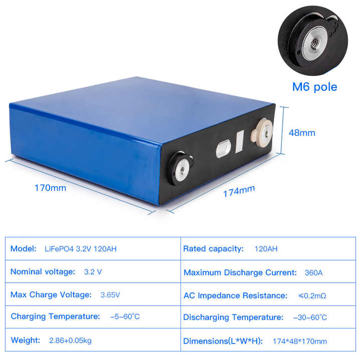 LiFePO4 Lithium Battery 50Ah 90Ah 120Ah 202Ah 280Ah High-Cycle Long Life Solar Energy Storage System BASEN
