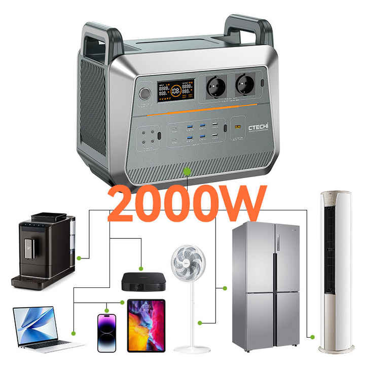2000W High-Capacity Solar Power Generator 1536Wh Backup Power Supply for Home Outdoor Emergency CTECHi