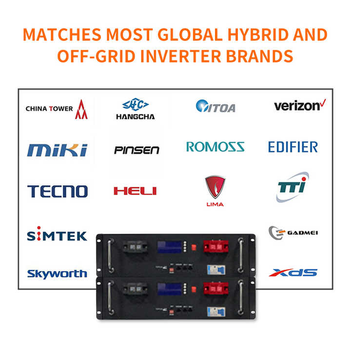 Lithium Lifepo4 Solar Energy Storage Battery 100kWh 51.2V Off Grid Hybrid Grid System Stackable Rack-Mounted ADF