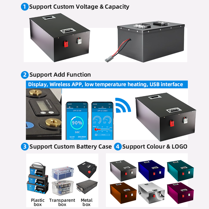 48V 100ah/200ah Electric AGV Robot Pallet Truck Jack Transfer Cart with Lifepo4 Battery for Industrial Energy Storage and Material Handling Applications
