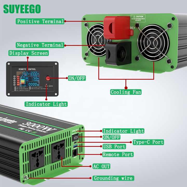 Pure Sine Wave Inverter 1KW 2KW 3KW DC 12V 24V AC 220V 120V Solar Car Power Inverter for Home & Automotive Use SUYEEGO