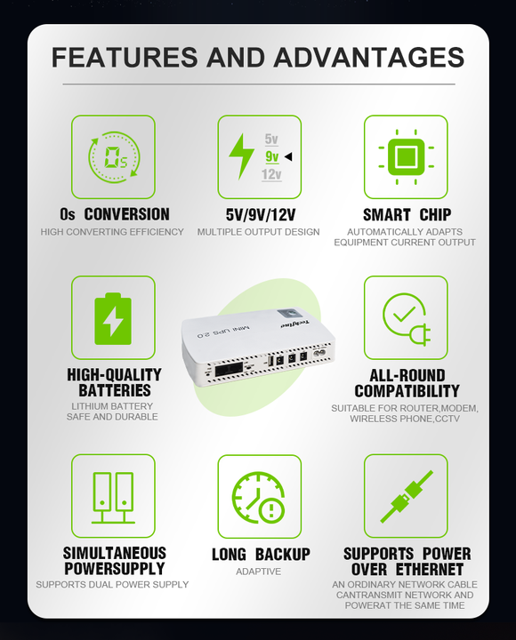 Mini UPS 18W 5V 12V 9V Power Supply for WiFi Router Modem POE 5V 50A Uninterruptible Power Supply for Networking Applications Techfine