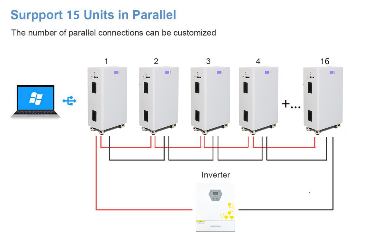 M15-6k，6KW,15kwh,home Energy Storage System