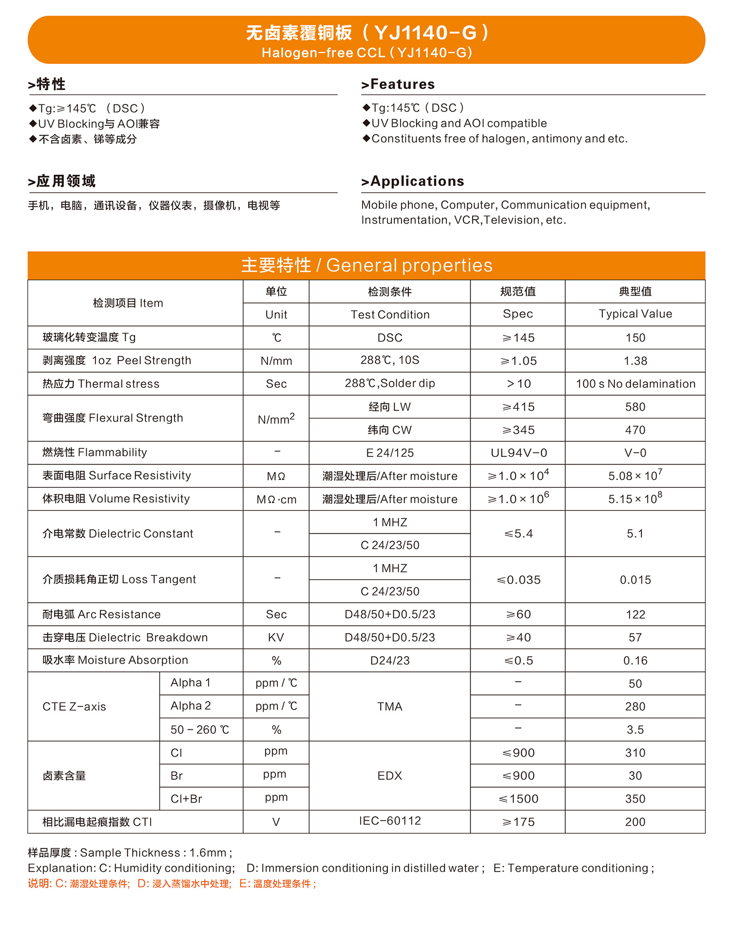 Halogen-free CCL High Thermal Conductivity for Battery Modules and Energy Storage Systems Yuanji
