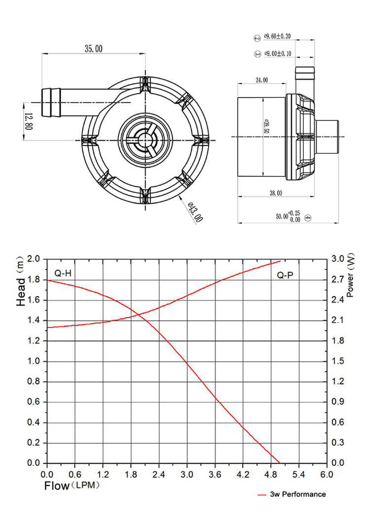 12V Electric Mattress Pump P4002 1.7m Max Lift 5L/min Flow Water Heating Mattress Cooling System