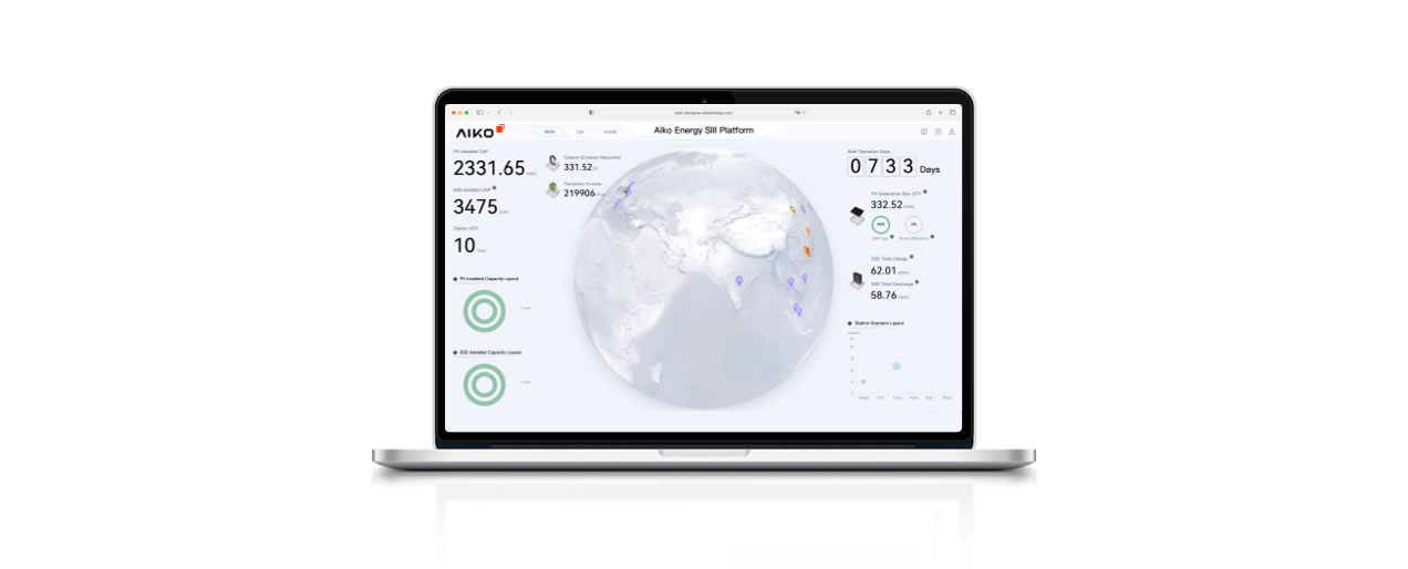 AIKO Energy SIII Platform Smart Energy Management System for Solar & Storage Solutions with Real-Time Monitoring and Predictive Analytics