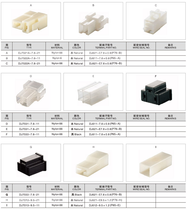7.8-9.6 Series High-Performance Energy Storage Battery for Renewable Energy Systems