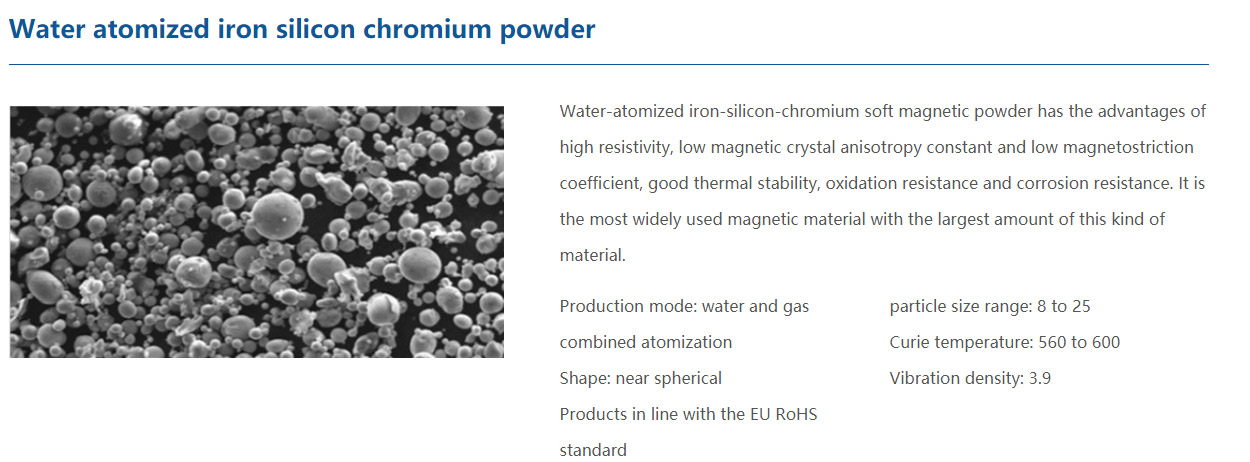 Magnetic Alloy Powder Soft Magnetic Material for High-Frequency Inductors in Energy Storage Systems