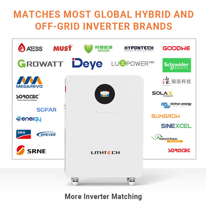 48V 51.2V 15KWH Solar Rebate Program Eligible 280AH Semi Solid Battery for Home Solar Energy Storage System LITHTECH