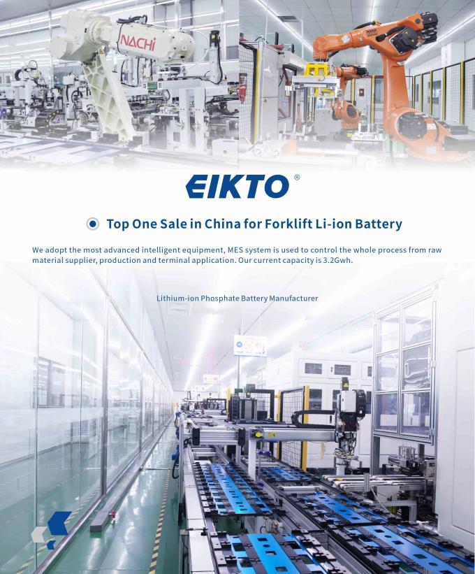 Hob Machine Rechargeable Lithium Battery Pack 51.2V 300Ah 3000 Cycles Industrial Energy Storage EIKTO