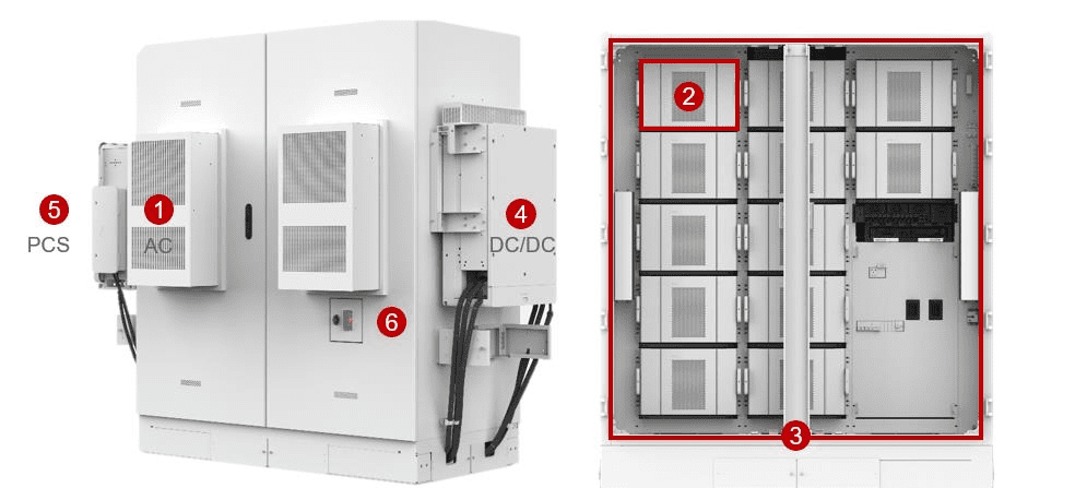 110KW Inverter High-Efficiency Grid-Tied Power Conversion System for Commercial Solar Installations