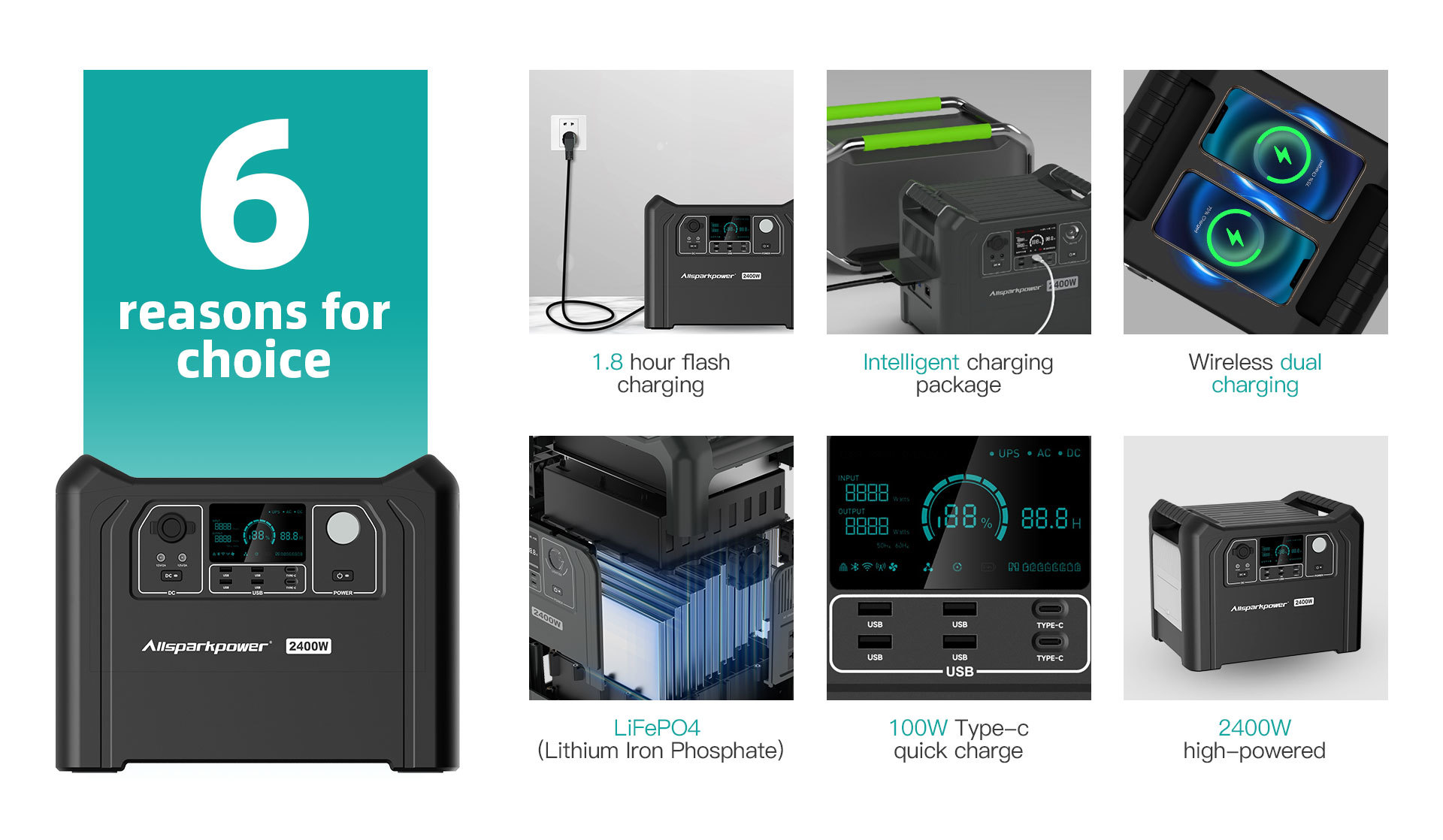 AP2002-Portable Solar Power Station High-Capacity Off-Grid Solar Generator for Camping and Emergency Backup
