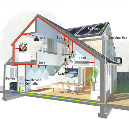 Solar Inverter 90-500VDC Input 110/120/220/230/240VAC Output High Efficiency Hybrid Inverter for Solar Energy Systems