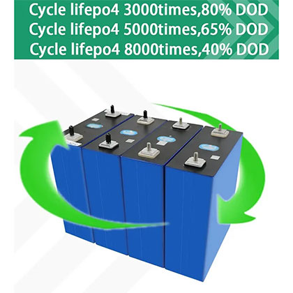 3.2v 280ah Lifepo4 Battery Cell Long Cycle Life, High Quality Rechargeable Lithium Iron Phosphate Battery for Solar Power Systems