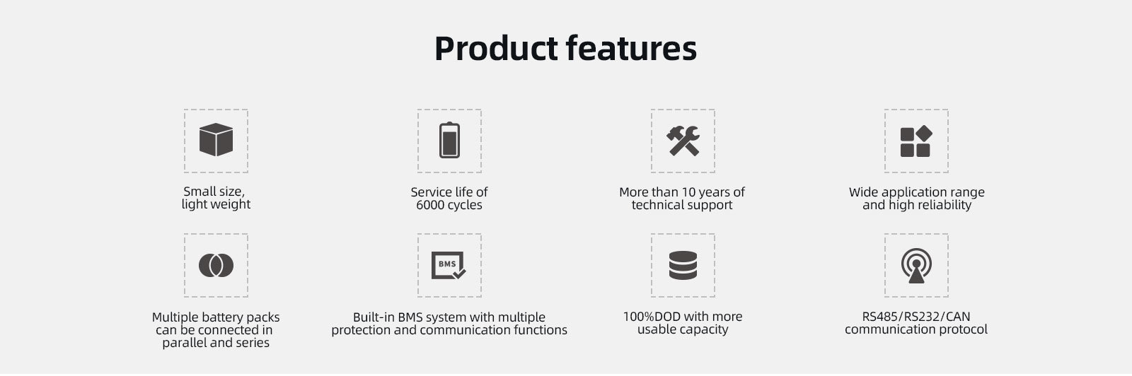 Battery Pack for Home Solar System LiFePO4 4000+ Cycles Built-in BMS Off-grid Energy Storage