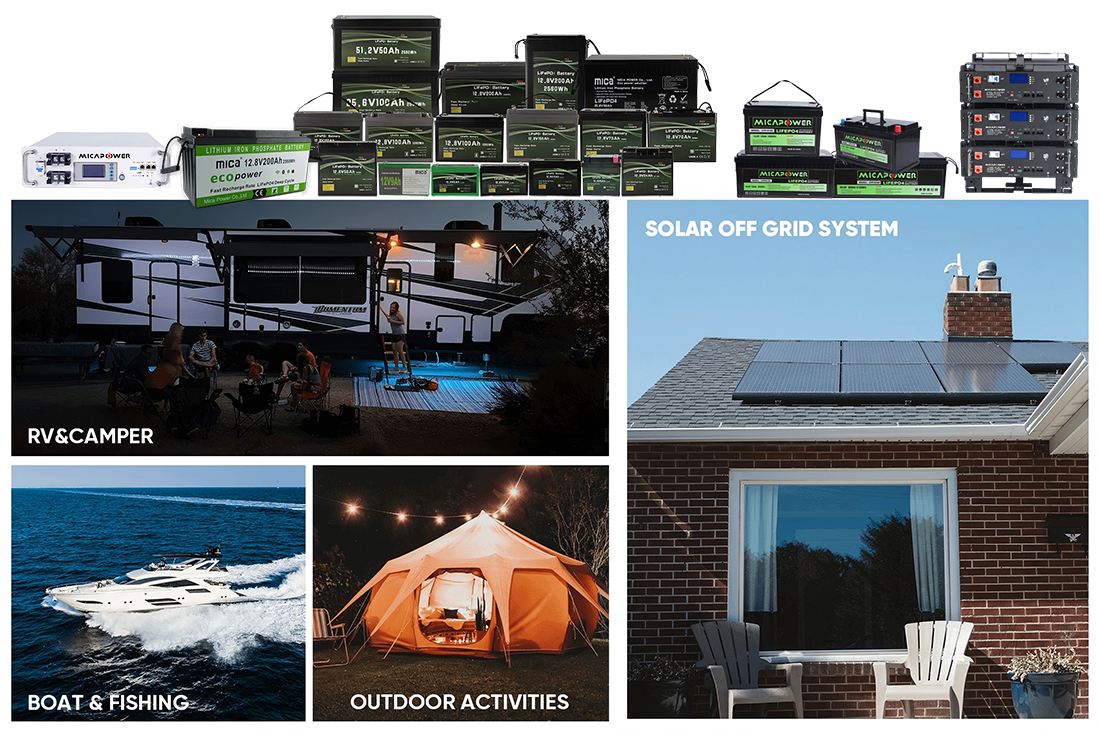 12V 70Ah LiFePO4 Lithium Battery with Self-heating 896Wh Ultra-Reliable Long-Life Drop-in Replacement for RVs Solar Systems and Off-Grid Applications MICA POWER