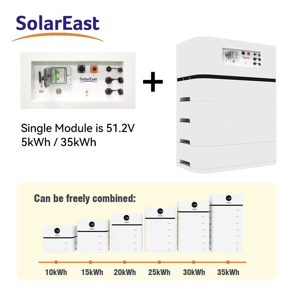 Outdoor Cabinet ESS Air Cooling Design Flexible Expansion Photovoltaic Energy Storage